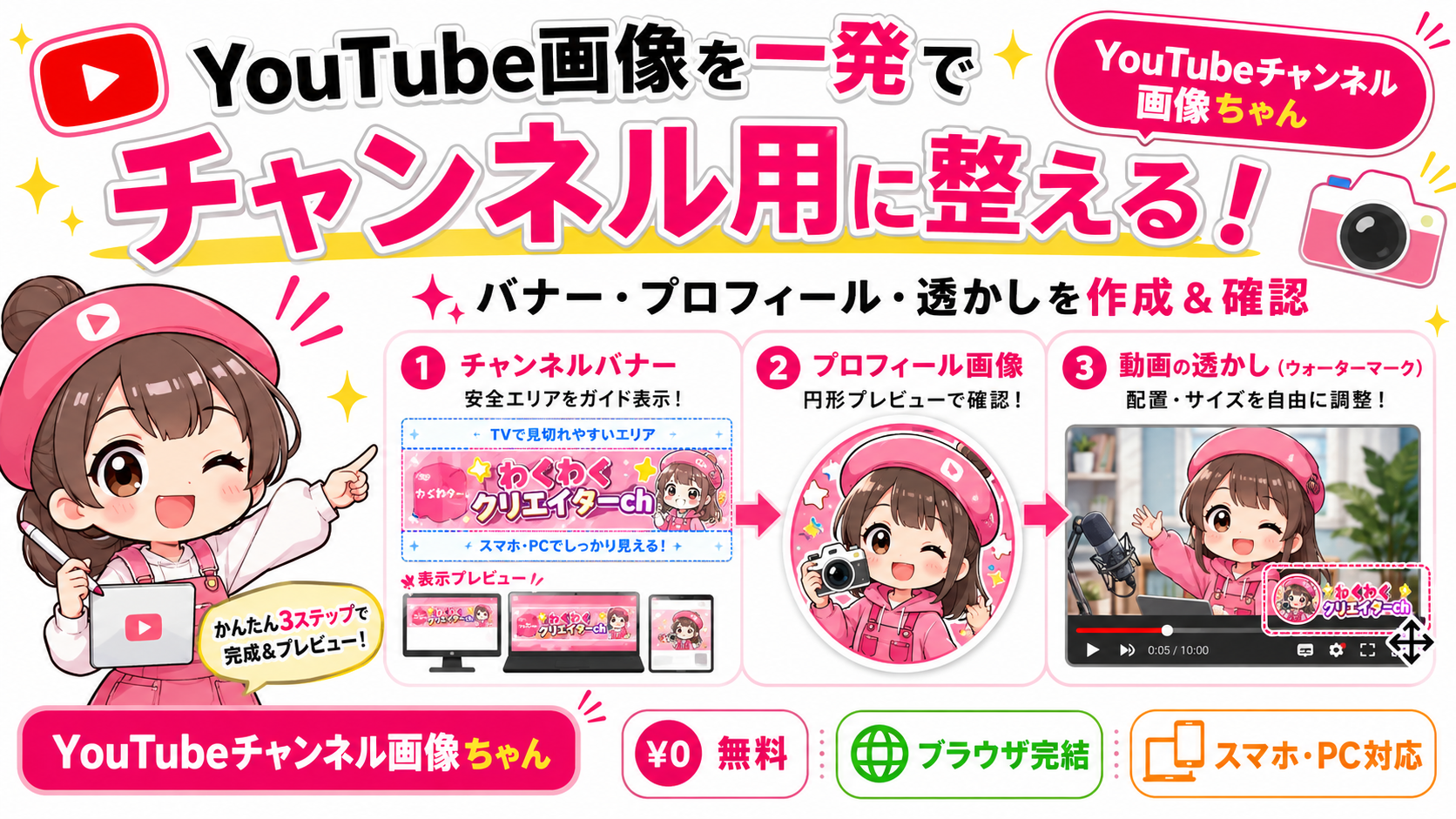 YouTubeチャンネル画像ちゃんアイキャッチ