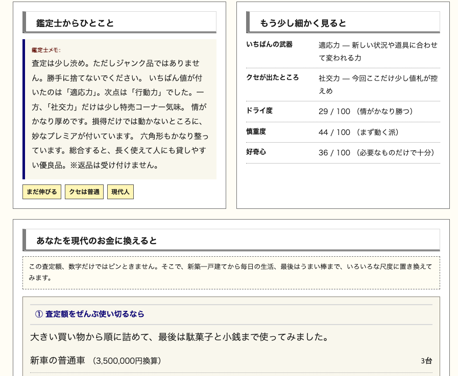 あなたのお値段鑑定ちゃんの詳しい診断結果